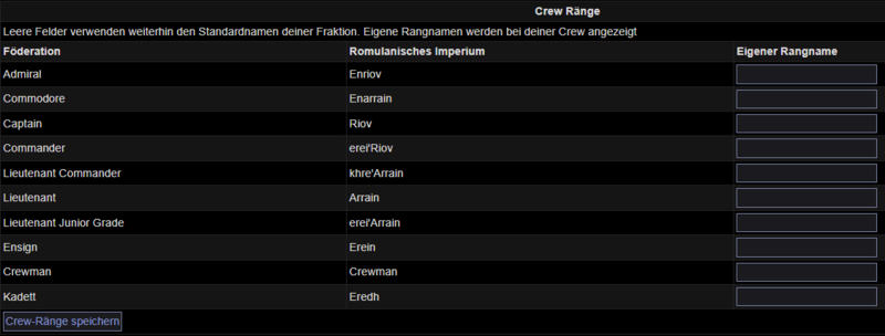 Datei:Anpassung Ränge.png